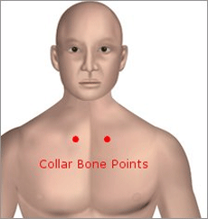 Collarbone Acupressure for Sinus Problems