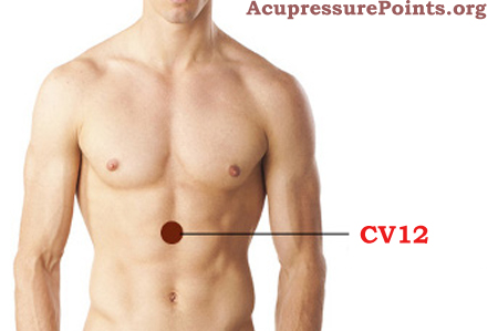 cv12 constipation pressure point
