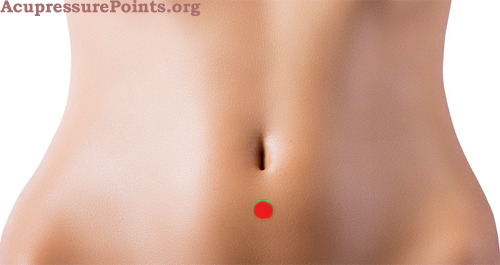 sea of energy poop button